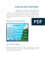 Pisos Termicos de Colombia