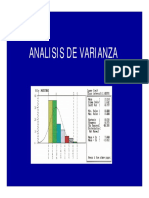 Analisis de Varianza PDF