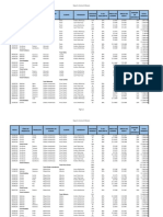 Informe de Ventas Ejercicio Semana 8 Excel para Negocios