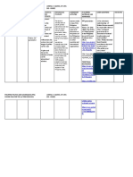 Lesson Guide 1 - Concepts Pol, States