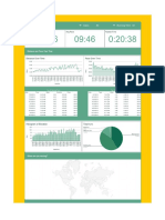 My Running Analytics: Distance and Pace Over Time