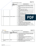 Haccp Team Responsibility Matrix: S. # Designation Role Responsibilities