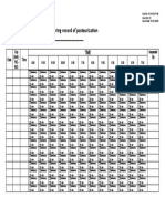 Department - : Monitoring Record of Pasteurization