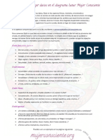 Instrucciones Diagrama Lunar Mujer Consciente (1).pdf