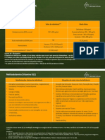 Avaliação laboratorial e manifestações da deficiência de Vitamina B12