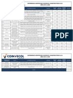 IV.1 - Cuadro de Experiencia de La Empresa PDF