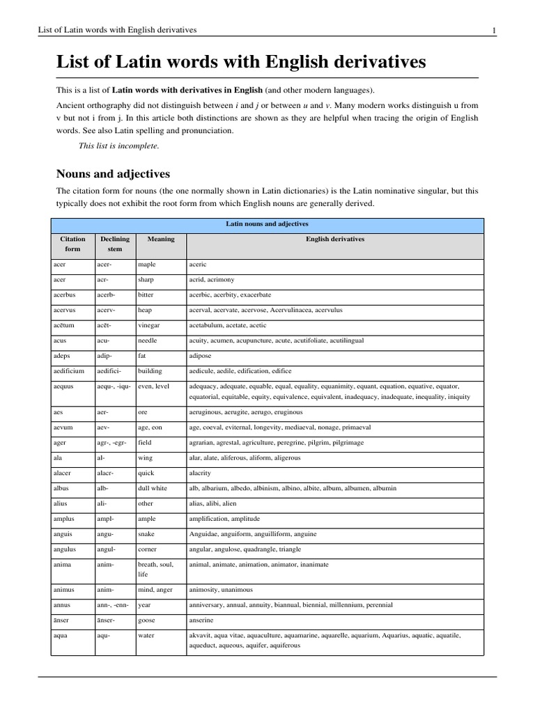 List of Latin Words With English Derivatives Nouns and Adjectives PDF Science Botany photo