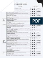 Key Features Matrix