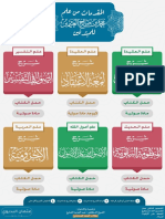 المقدمات من علم إبن عثيمين نافع جدا .pdf