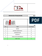 Prh-mt-02 Matriz de Dotacion y Epp Por Cargos