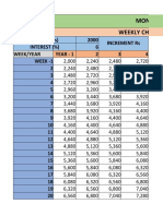 weekly challenge for investment.xlsx