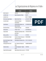 Base de Datos de Las Organizaciones de Mujeres en El Valle Del Cauca