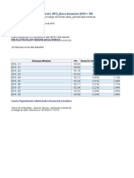 1.3.1.IPC - Total Nacional - IQY