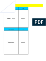 Directorio - Direcciones Seccionales de Administracion Judicial 2015