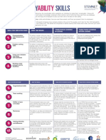 Employability skills guide.pdf