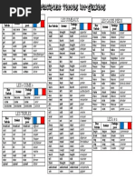 Liste Complète Des 200 Verbes Irréguliers en Anglais | PDF ...