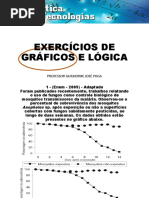 Exercícios de Gráficos e Lógica ENEM