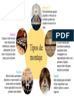 Tipos de Montajes