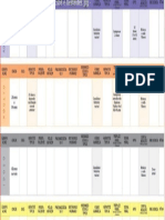 calendarios de adolescente adultos gestantes.pptx