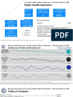 Dashboard of Public Health Indicators