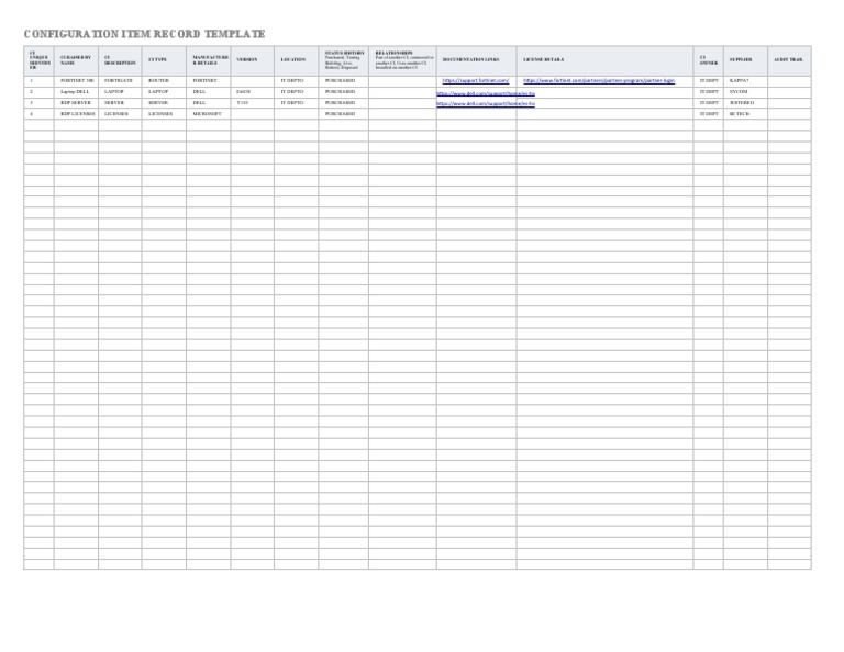Configuration Item Record Template | PDF