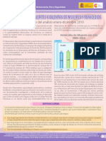 MMEd02EneDic2010.pdf