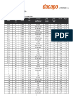 nominal_pipe_sizes.pdf