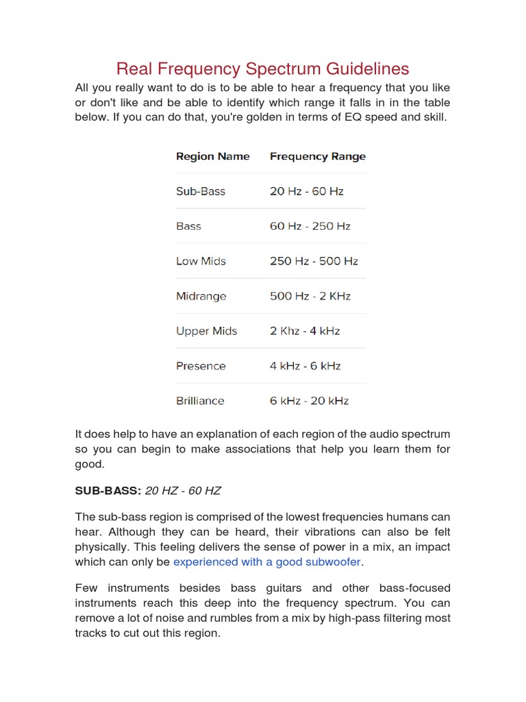 Real Frequency Spectrum Guidelines PDF Equalization (Audio) Signal Processing