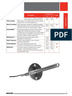 Thermocouples: Product Description °F °C Temperature