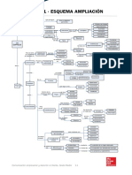 Esquema Ampliacion U01 PDF