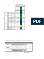 MIPER Investigacion