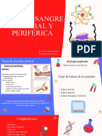 Exposición Toma de Sangre Arterial y Períférica.