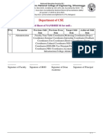 Department of CSE: Goal Sheet of NANDISH M For Null