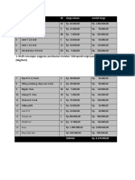 Draft Anggaran Hidroponik