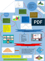 Infografia PDF