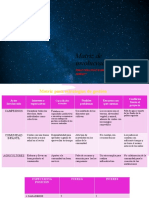 Matriz de Involcurados - Ejercicio