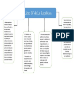 Mapa Conceptual, Libro IV