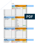 Plan de Gastos Anuales planilla