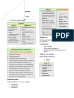 Picaduras y Mordeduras