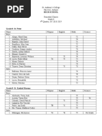 Grade 8 Remediation