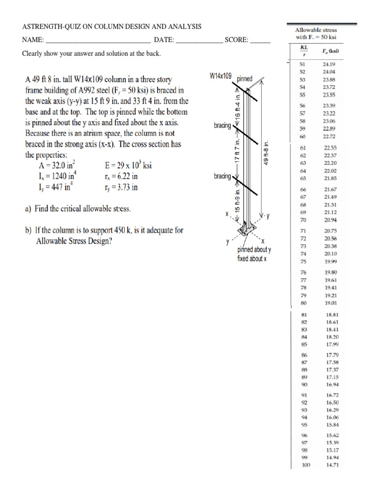 Astrength-Quiz On Column Design and Analysis NAME: - DATE: - SCORE ...