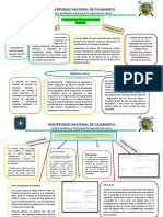Mapa Conceptual Parte 2 PDF