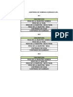 Contenido de Humedad Agregado Grueso 11-08-2019