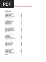 Sap Fi/Co Tcodes (Only End User Tcodes) : T Codes