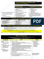 OB Hem Emergency Managment Plan Checklist Format