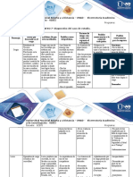 Diagnóstico de riesgos laborales en empresa de materiales de oficina