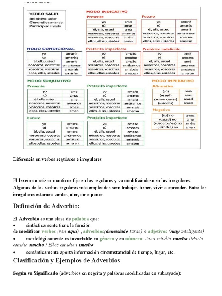 Diferencia en Verbos Regulares e Irregulares | PDF | Adverbio | Vocabulario