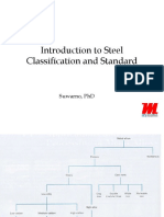 Introduction To Steel Classification and Standard: Suwarno, PHD