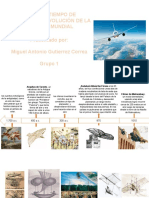 Linea Del Tiempo de La Historia y Evolución de La Aviación Mundial (Miguel Gutierrez)