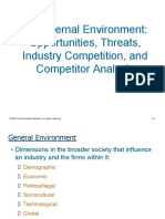 The External Environment: Opportunities, Threats, Industry Competition, and Competitor Analysis